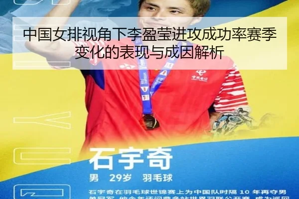 中国女排视角下李盈莹进攻成功率赛季变化的表现与成因解析